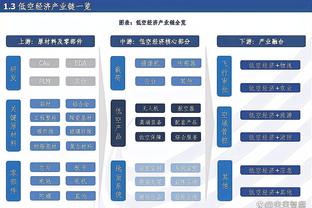 活塞赛季前30场仅2胜28负 平联盟历史第二差&仅好于15-16赛季76人